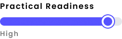 Practical-Readiness-Now