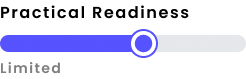 Practical Readiness